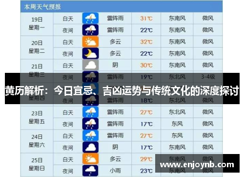 黄历解析：今日宜忌、吉凶运势与传统文化的深度探讨