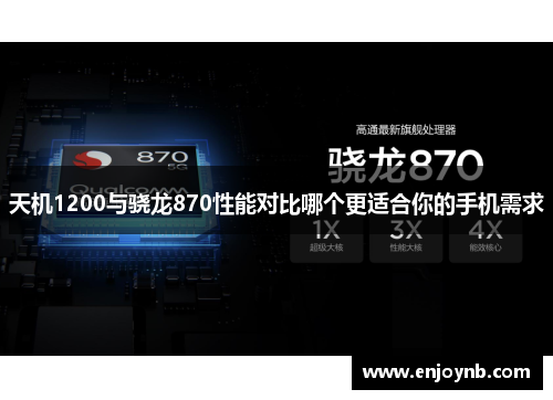 天机1200与骁龙870性能对比哪个更适合你的手机需求