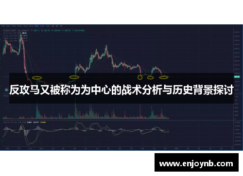 反攻马又被称为为中心的战术分析与历史背景探讨